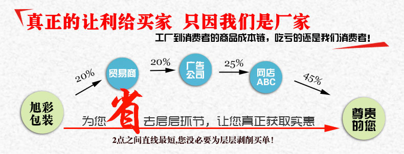 旭彩包装真正的让利给买家